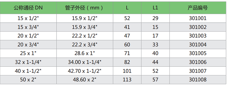 移動內絲直接-2.jpg